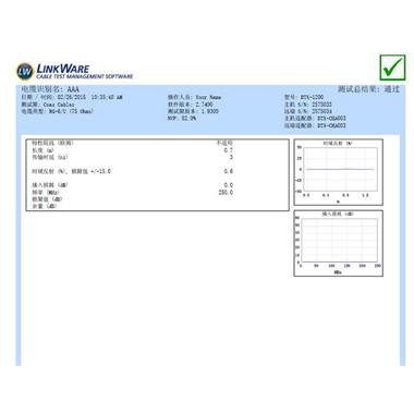 DTX系列同軸測(cè)試報(bào)告