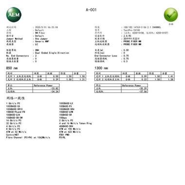 AEM光纜測(cè)試報(bào)告