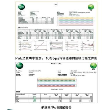 銅纜/光纖智能建筑測試套裝TESTPRO CV100-K61