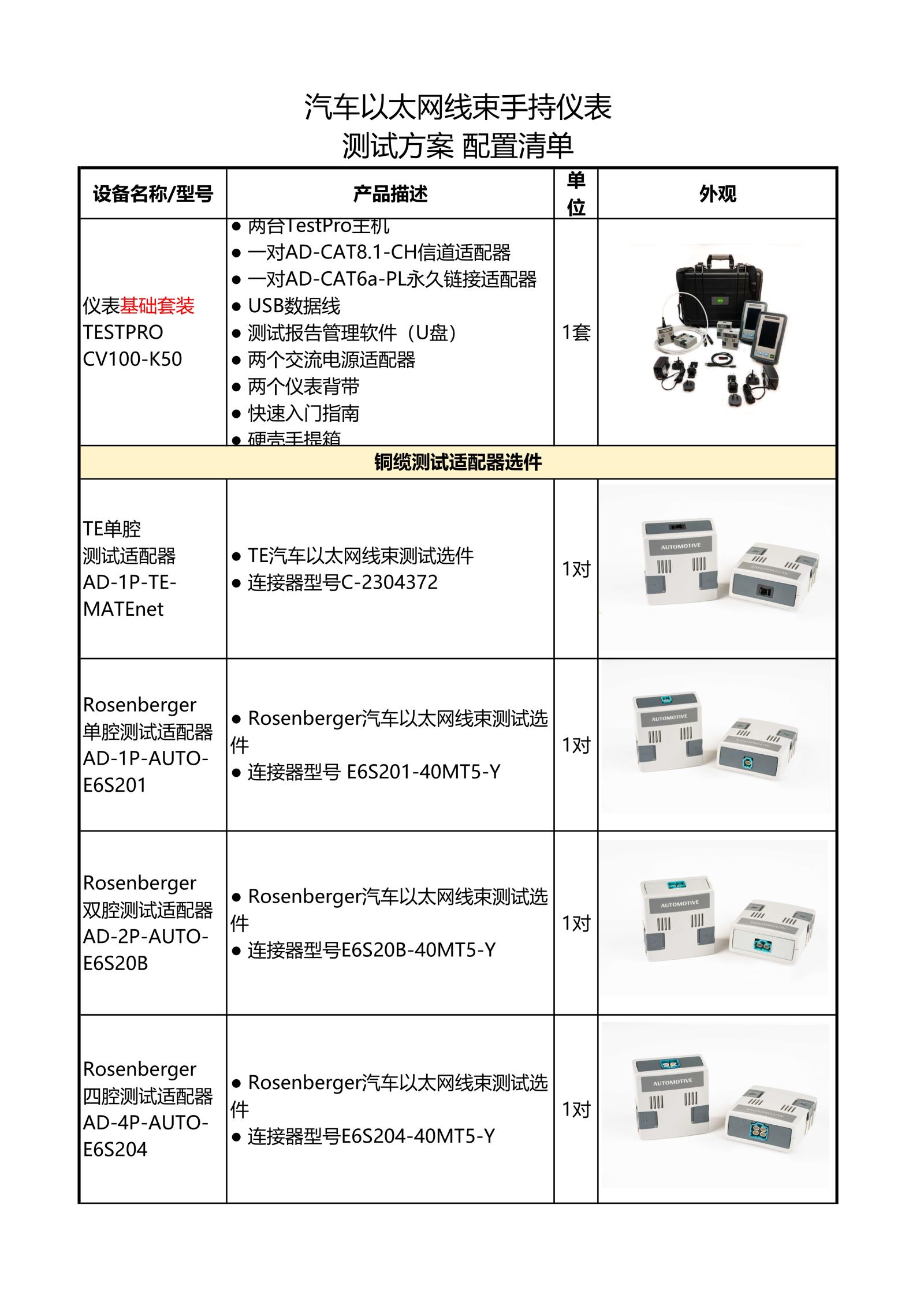 040215052115_0汽車(chē)以太網(wǎng)線(xiàn)束手持儀表方案配置清單_1.jpg